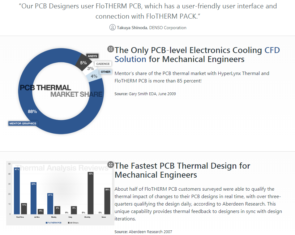Flotherm PCB information